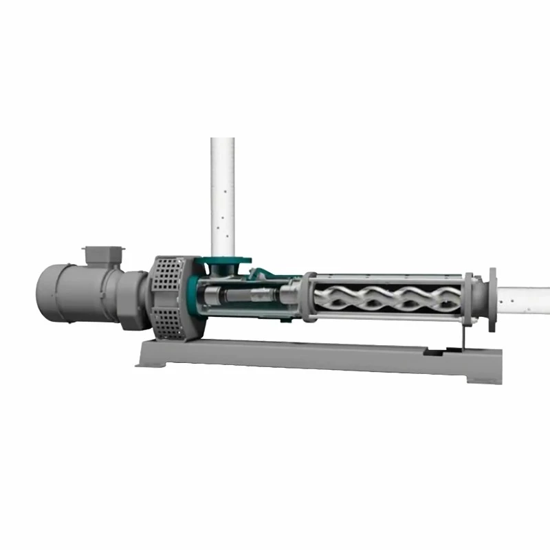 One Rotor Screw Pump factory